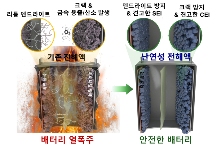 Photo Image