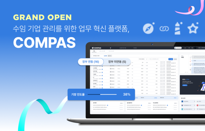 핑거