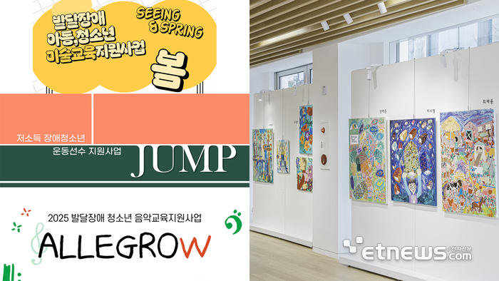 KB국민카드, 11년 연속 예체능 분야 장애청소년 후원