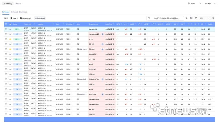 에이아이트릭스 '바이탈케어' 구동 화면