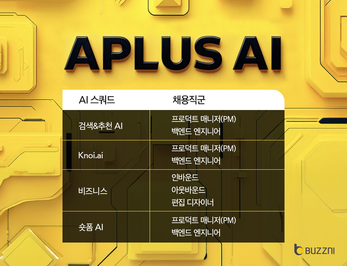 “AI시대 이끌 인재 모십니다”…버즈니, 2025 상반기 공채