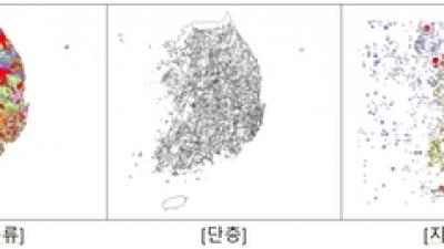 기사 썸네일