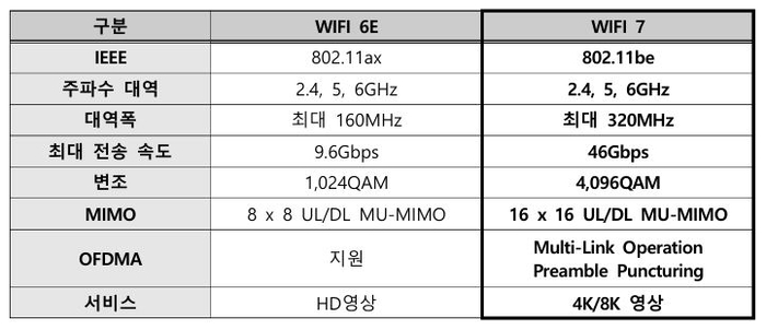 R&J텔레콤 이미지