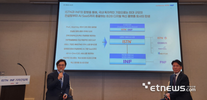 이성열 ISTN/INF 회장(왼쪽)과 김종도 ISTN 대표. [사진= 류태웅 기자]