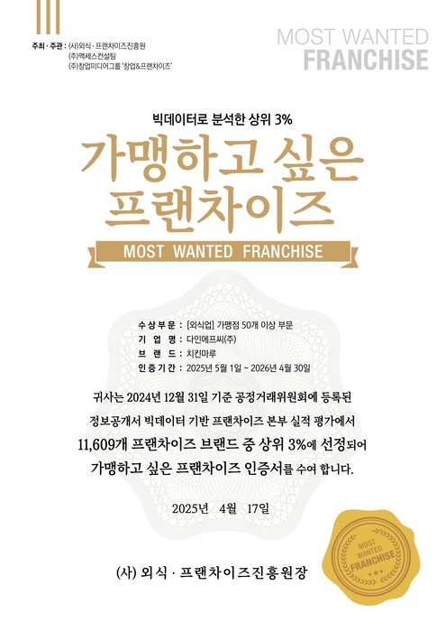 치킨마루, 2025년 '가맹하고 싶은 프랜차이즈' 상위 3% 선정