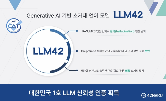 포티투마루, AI 신뢰성 인증 받은 LLM '월드IT쇼'서 알린다