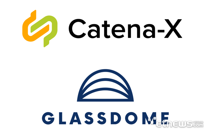 글래스돔, 국내 첫 유럽 카테나엑스 제품탄소발자국 인증 획득