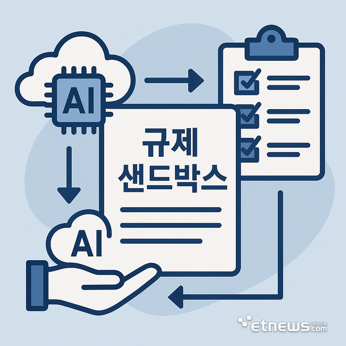 사진= 챗GPT