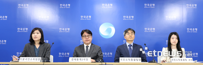 24일 오전 서울 중구 한국은행에서 열린 2025년 1/4분기 실질 국내총생산(속보) 설명회
- 사진 왼쪽부터 이현영 지출국민소득팀장, 이동원 경제통계2국장, 박창현 국민소득총괄팀장, 김다애 국민소득총괄팀 과장