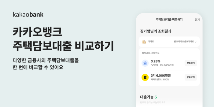 카카오뱅크