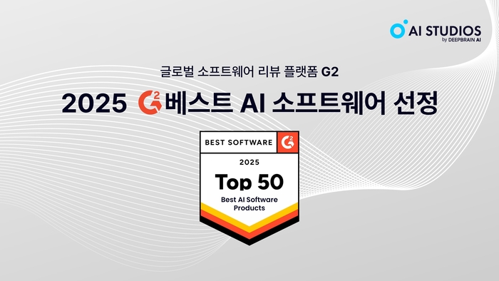 딥브레인AI, 챗GPT·제미나이 등과 G2 '베스트 AI 톱50' 선정