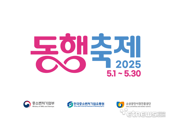 한유원, 5월 동행축제 주관사 참여…온·오프라인 판촉행사 전개