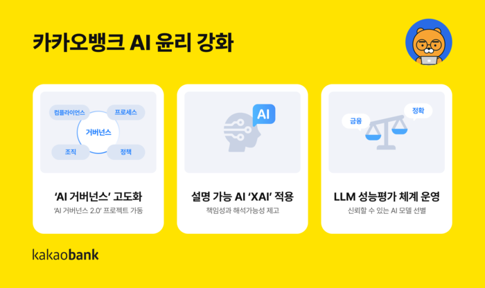 카카오뱅크