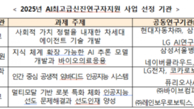 기사 썸네일