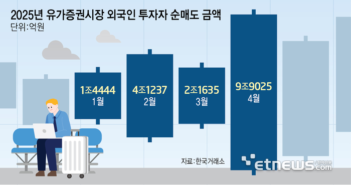 Photo Image
