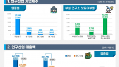 기사 썸네일