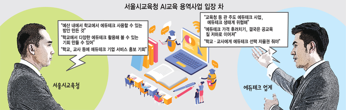 서울시교육청 AI교육 용역사업 입장 차
