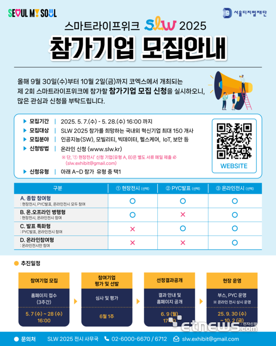 SLW 참가기업 모집 포스터.