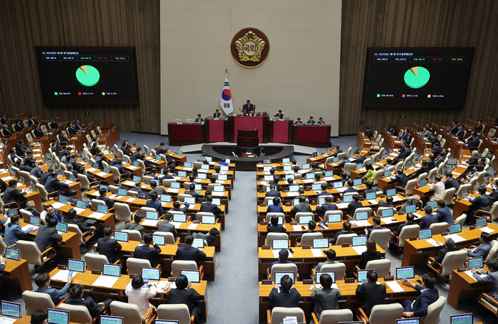 13.8조 추경안, 국회 본회의 통과     (서울=연합뉴스) 류영석 기자 = 1일 국회에서 열린 본회의에서 2025년도 제1회 추가경정예산안이 통과되고 있다. 2025.5.1     ondol@yna.co.kr (끝)