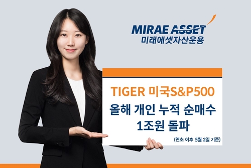 사진=미래에셋자산운용.