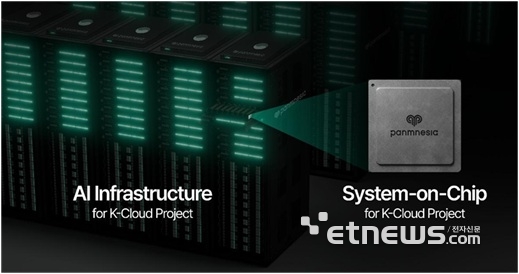 파네시아, K-클라우드 기술개발사업 과제 수주...AI 인프라 혁신 위한 반도체 종합 솔루션 개발