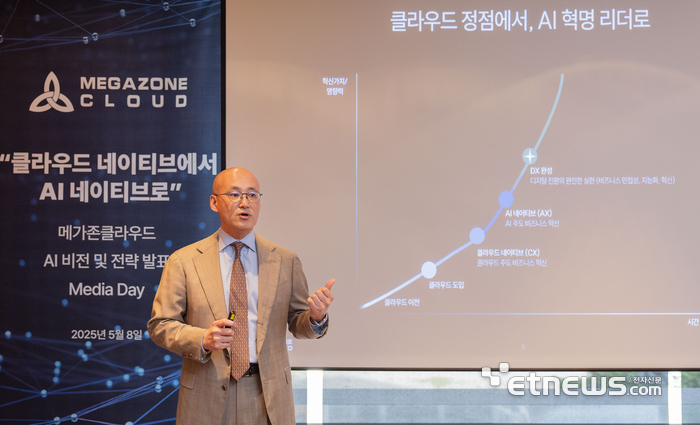 염동훈 메가존클라우드 대표가 8일 진행한 언론 간담회에서 새로운 AI 비전과 전략을 발표하고 있다. [사진= 메가존클라우드 제공]