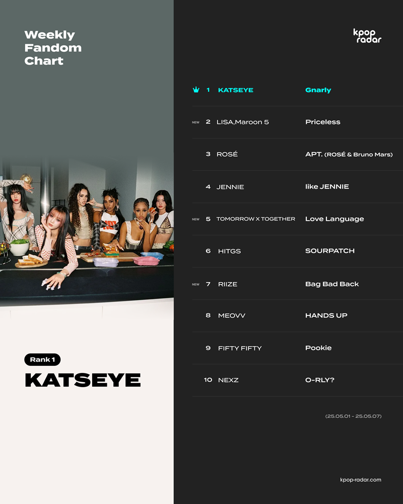 사진=스페이스오디티