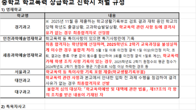 기사 썸네일
