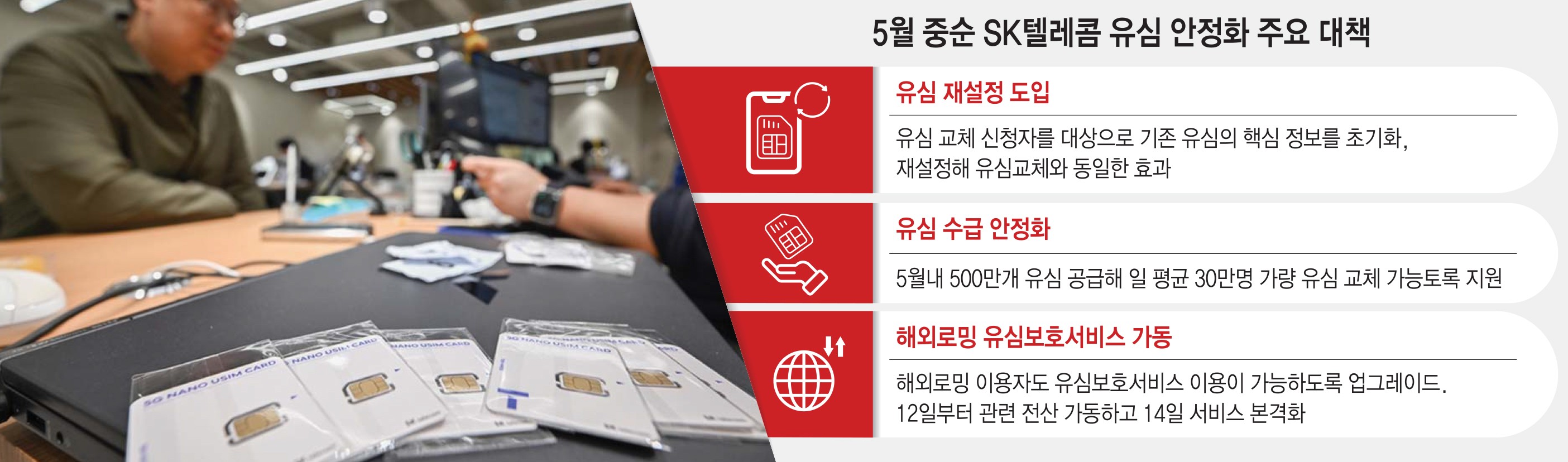 Photo Image