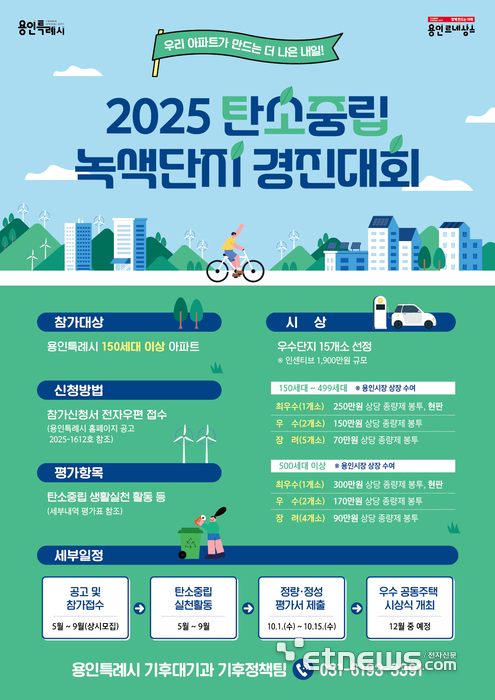 용인시, 탄소중립 녹색단지 경진대회 참가단지 모집