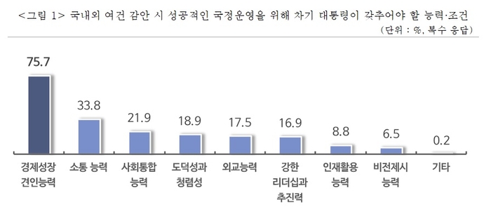 자료=중소기업중앙회
