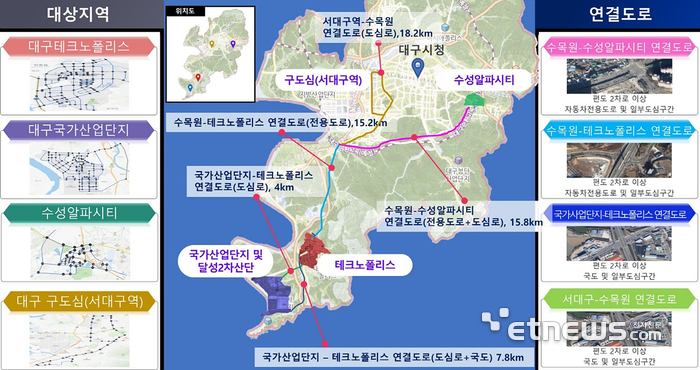 실도로 인프라 구축 현황