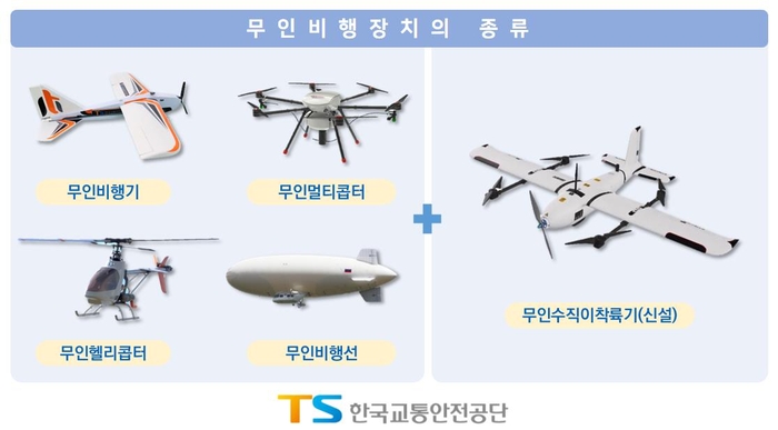 TS, 무인수직이착륙기 자격제 도입…조종·신고 의무화