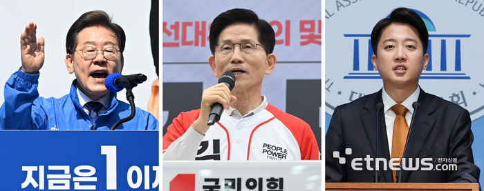 [대선공약 톺아보기]〈12〉'R&D·처우·거버넌스'…과학기술 공약 비교분석