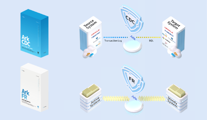 아크데이타, 국가정보자원관리원 '2025년 제1차 정보자원 통합구축 사업' 수주