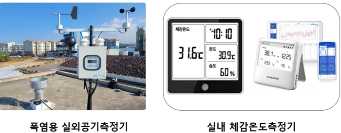 측정기
