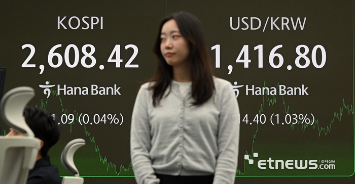 [포토] 미중관세휴전 원/달러환율 상승