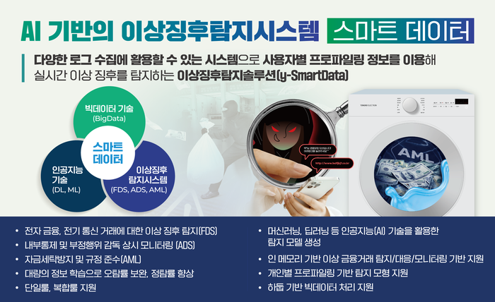 '와이스마트데이터' 이미지