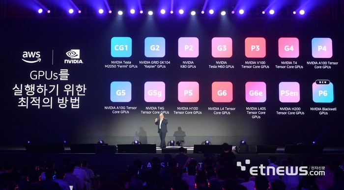 [포토] AWS 서밋 서울 2025 발표