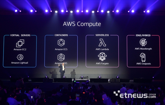 [포토] AWS 서밋 서울 2025