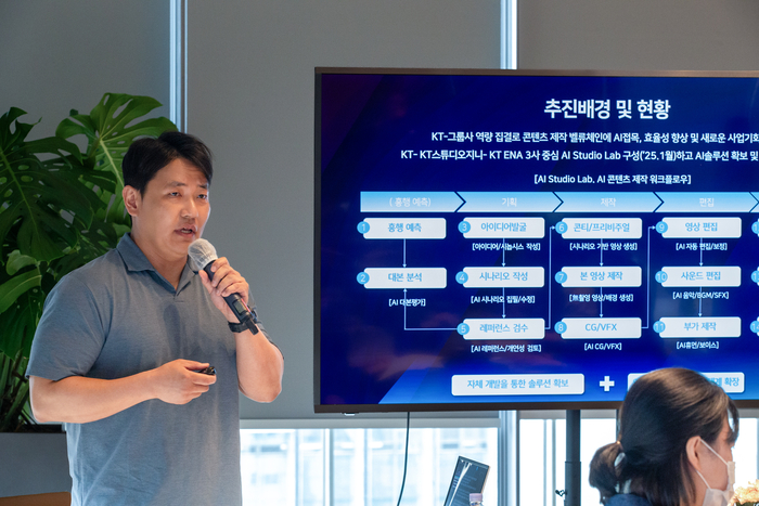 유현중 KT 미디어부문 미디어개발담당 상무가 AI 스튜디오 랩에 대해 소개하고 있다.