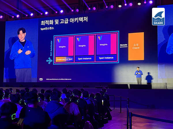 AWS 서밋 서울 2025 파트너 세션에서 AI Agent 내재화 전략을 주제로 발표 중인 스마일샤크 김현민 솔루션즈 아키텍트