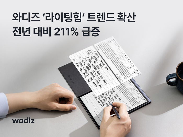 와디즈, AI 노트 프로젝트 펀딩 3억원 돌파…라이팅힙 트렌드 영향