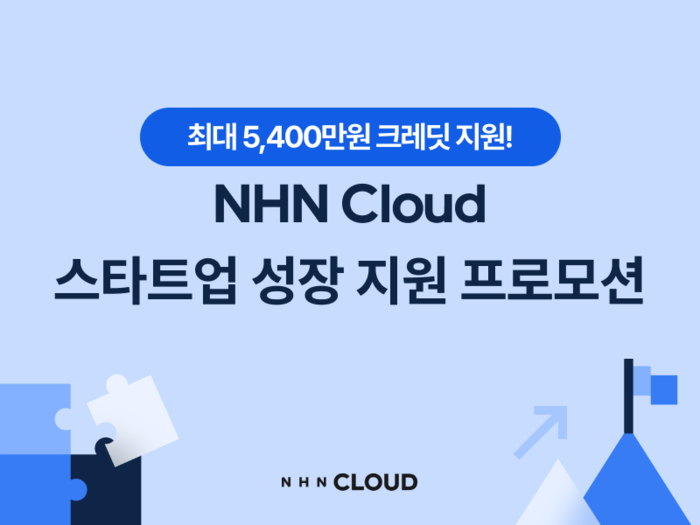 NHN 클라우드가 크레딧 최대 5400만원을 지원하는 'NHN Cloud 스타트업 성장 지원 프로모션'을 진행한다.
