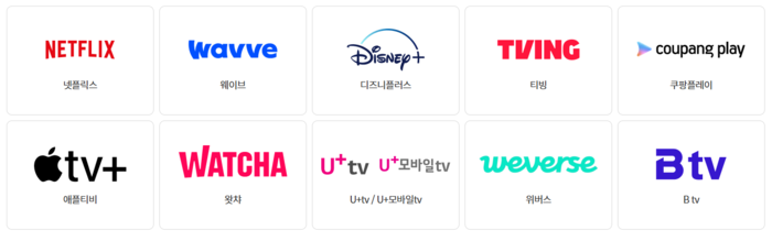 OTT 자율등급제 후 청불 20.6%→14.1%…사후조치 실효성 과제