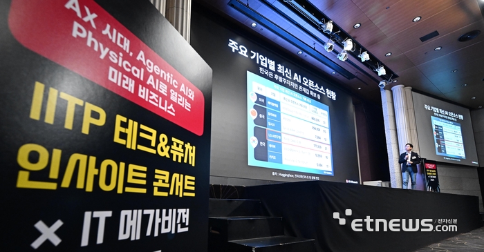 IITP 테크&퓨처 인사이트 콘서트×IT메가비전 2025가 'AX시대, 에이전틱 AI와 피지컬 AI로 열리는 미래 비즈니스를 주제로 16일 서울 서초구 엘타워에서 열렸다. 배경훈 LG AI연구원장이 '에이전틱 AI, 새로운 AI혁명의 시작'을 주제로 기조강연하고 있다. 이동근기자 foto@etnews.com