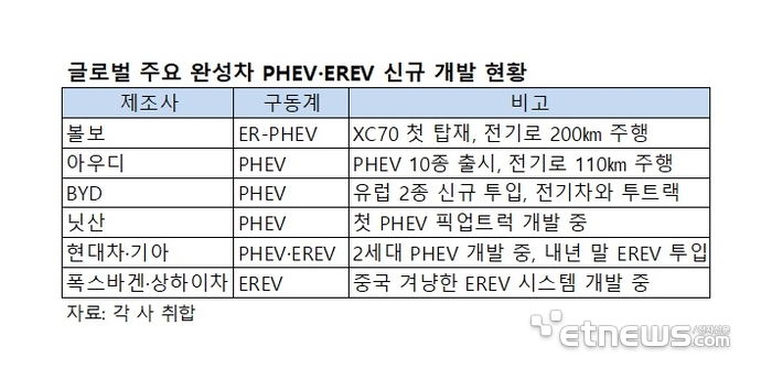 미도환경개발 이미지