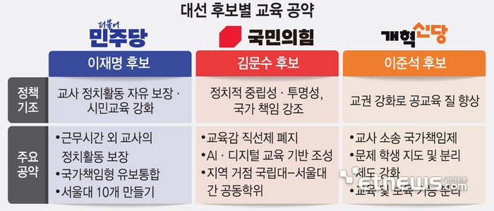 Photo Image