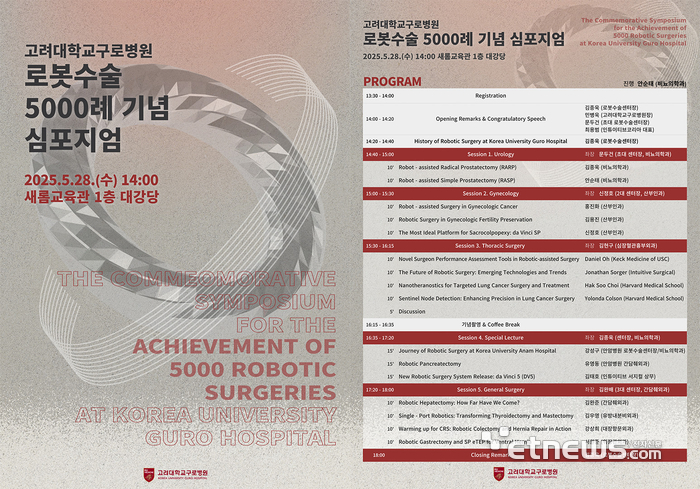 로봇수술 5000례 기념 심포지엄