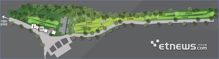 광명시가 조성중인 파크골프장 조감도.